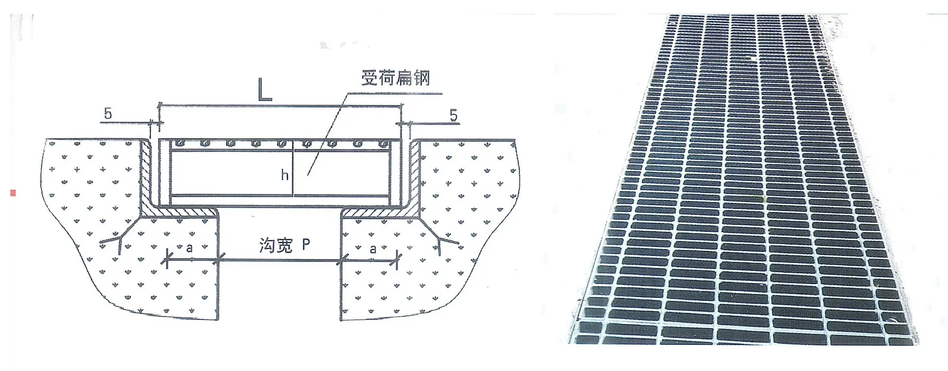 U型沟盖示意图